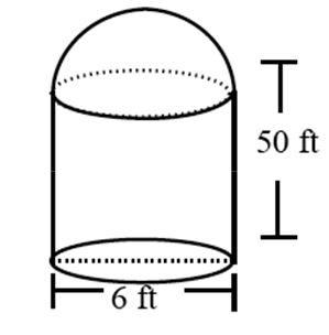 1707_Circular cylinder.JPG